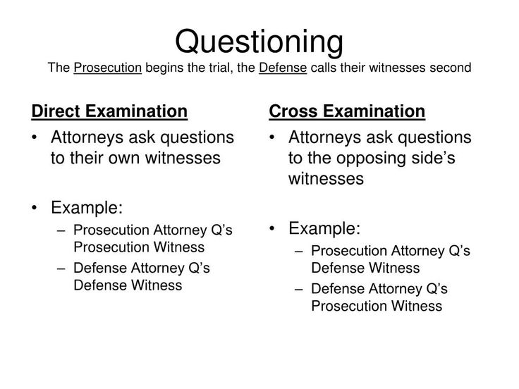 best prosecution questions examples