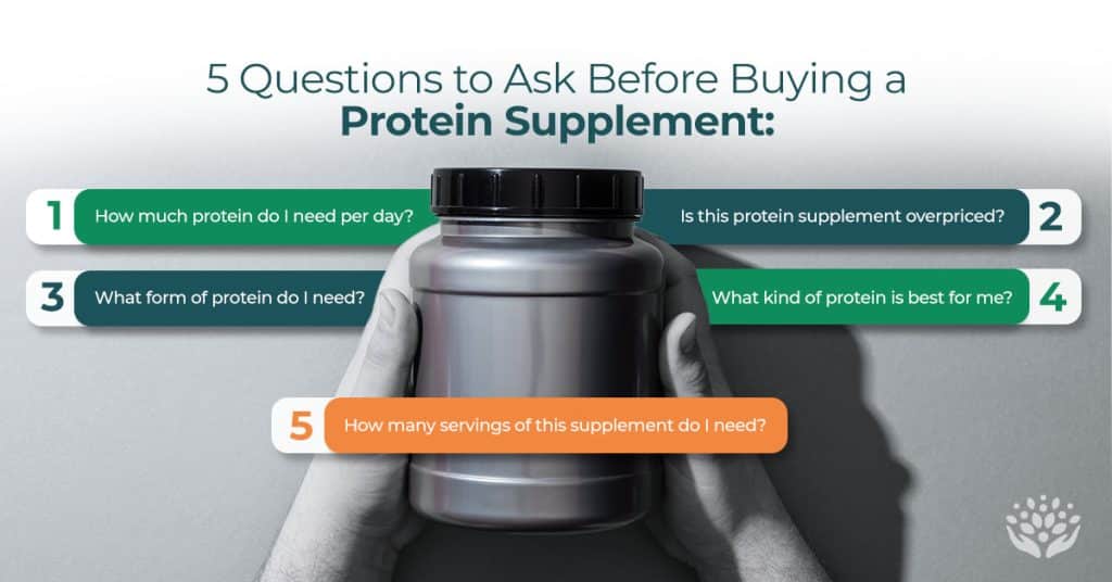 best protein questions