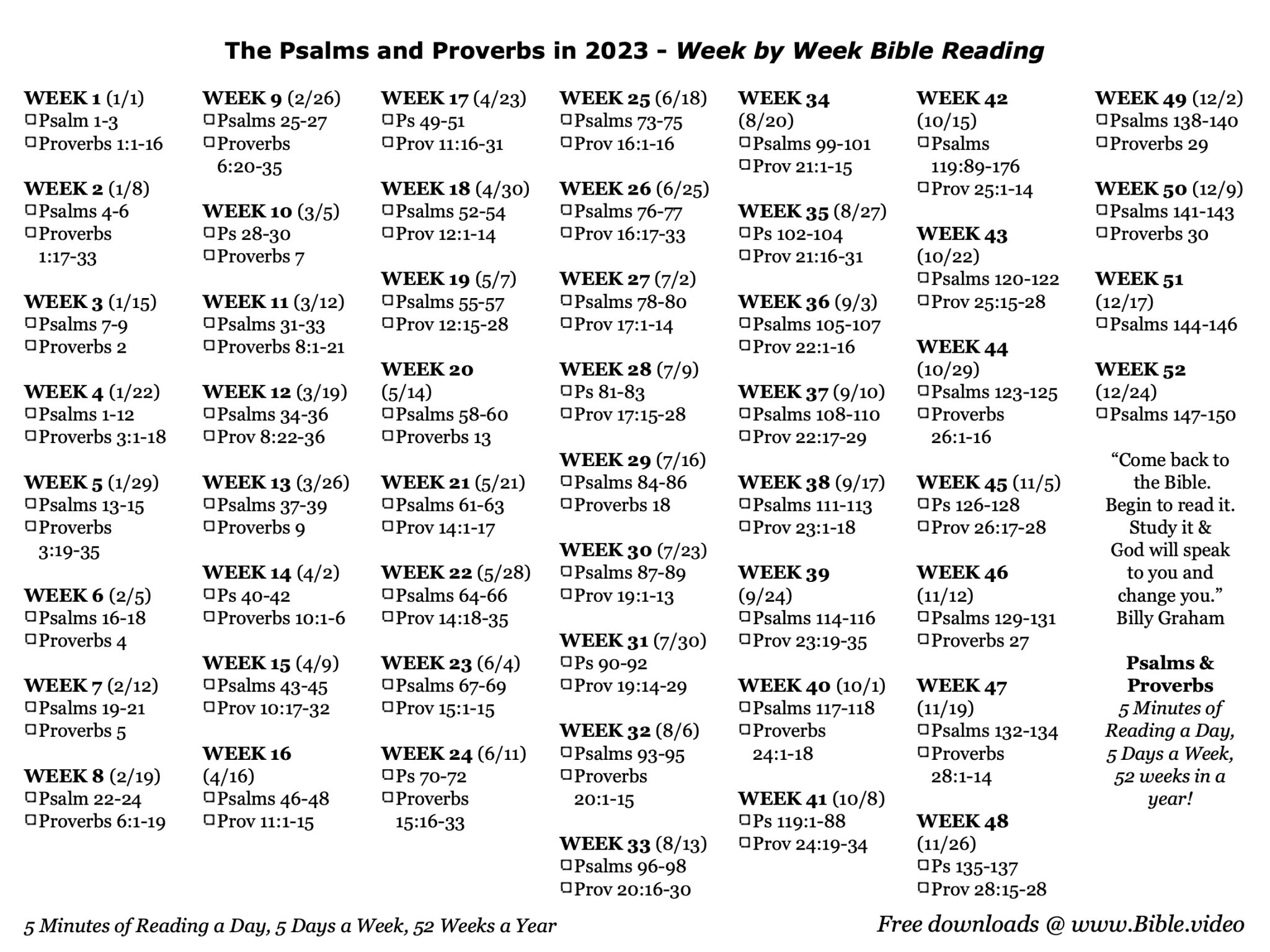 best proverbs bible study questions