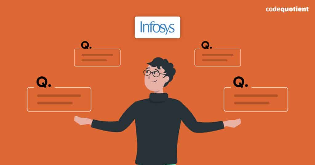 best pseudo code questions