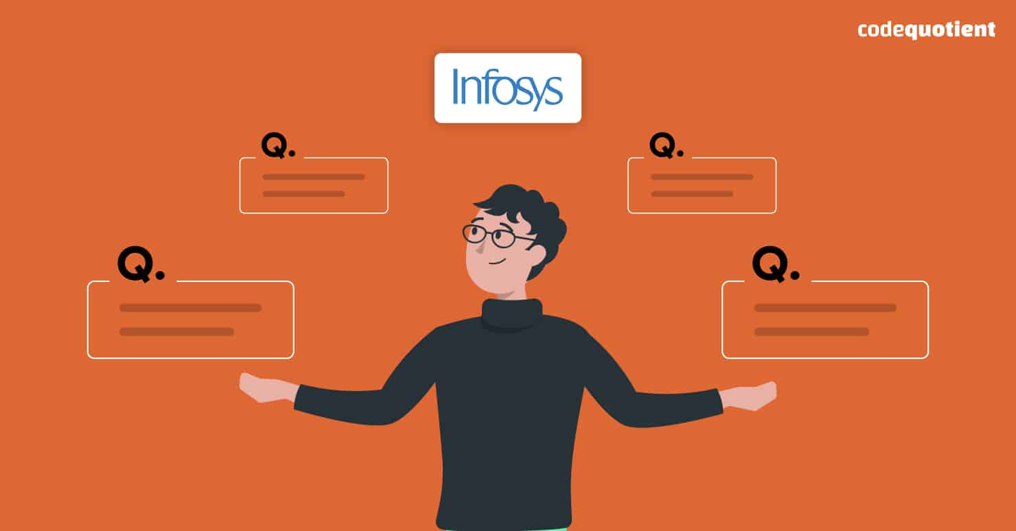 best pseudo code questions