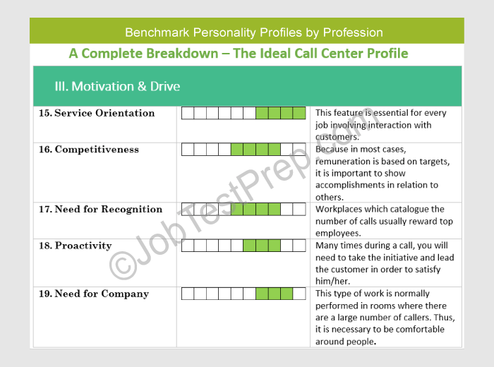 best psych evaluation questions