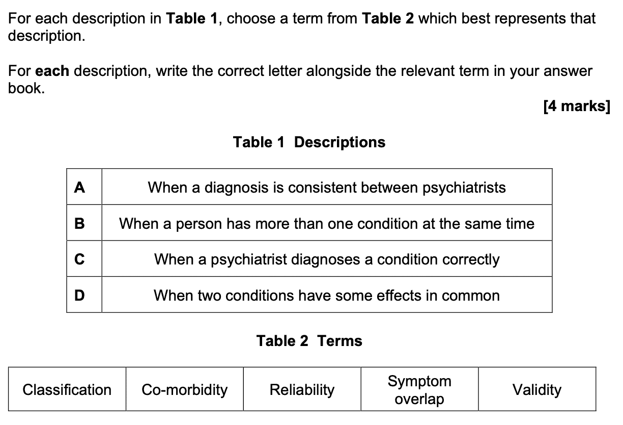 best psychology questions and answers