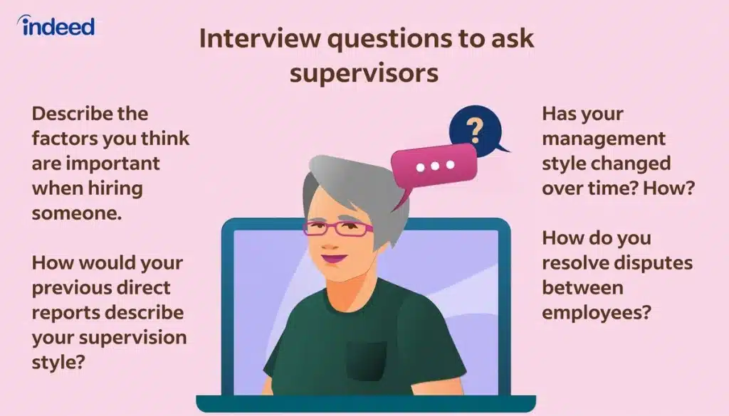 best quality supervisor interview questions