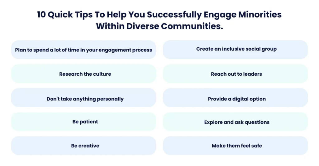 best questions about community