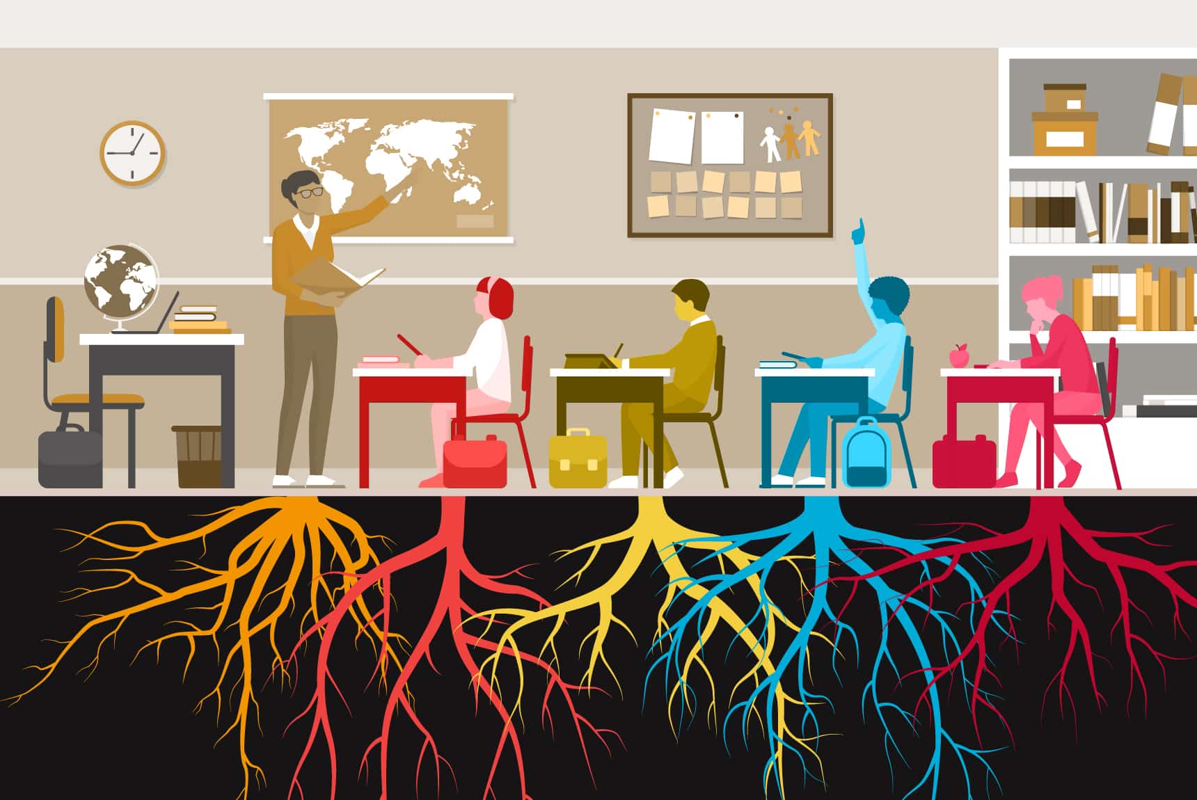best questions about culturally responsive teaching
