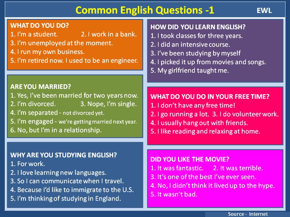 best questions about english