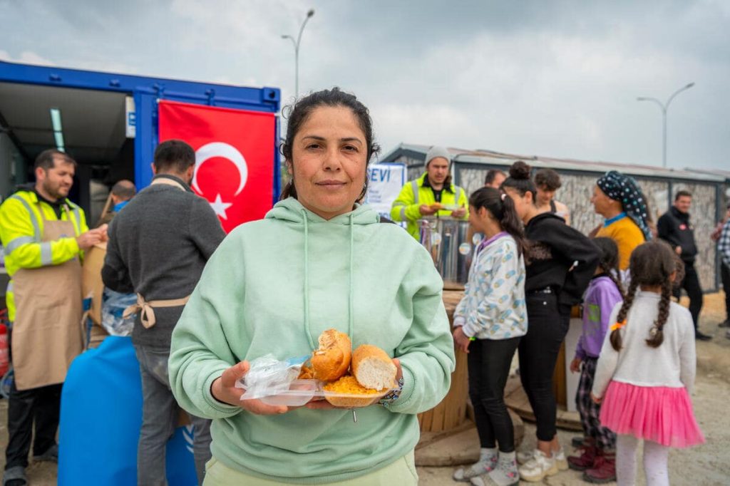 best questions about food security