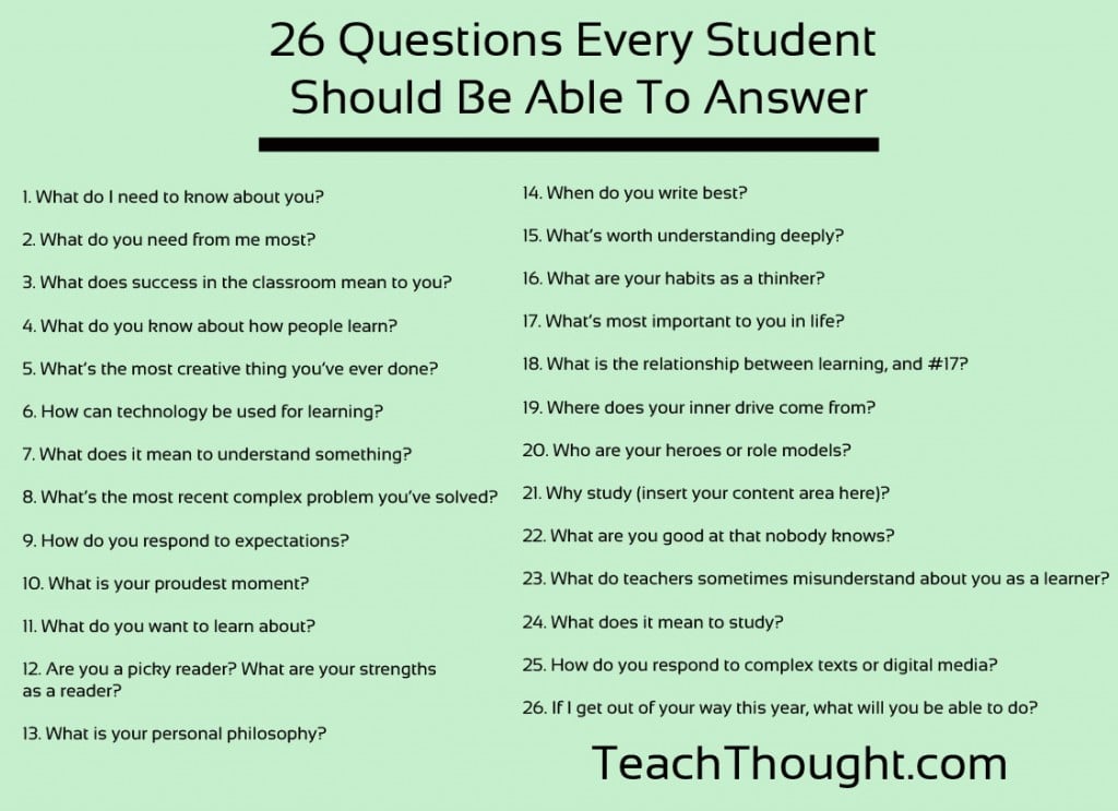 best questions about high school experience