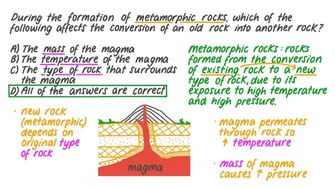 best questions about metamorphic rocks
