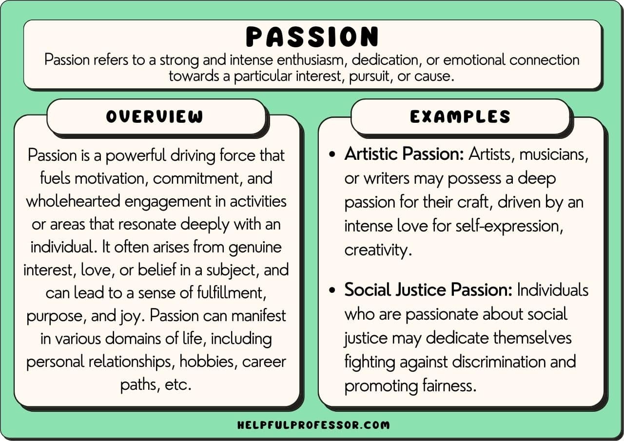 best questions about passion