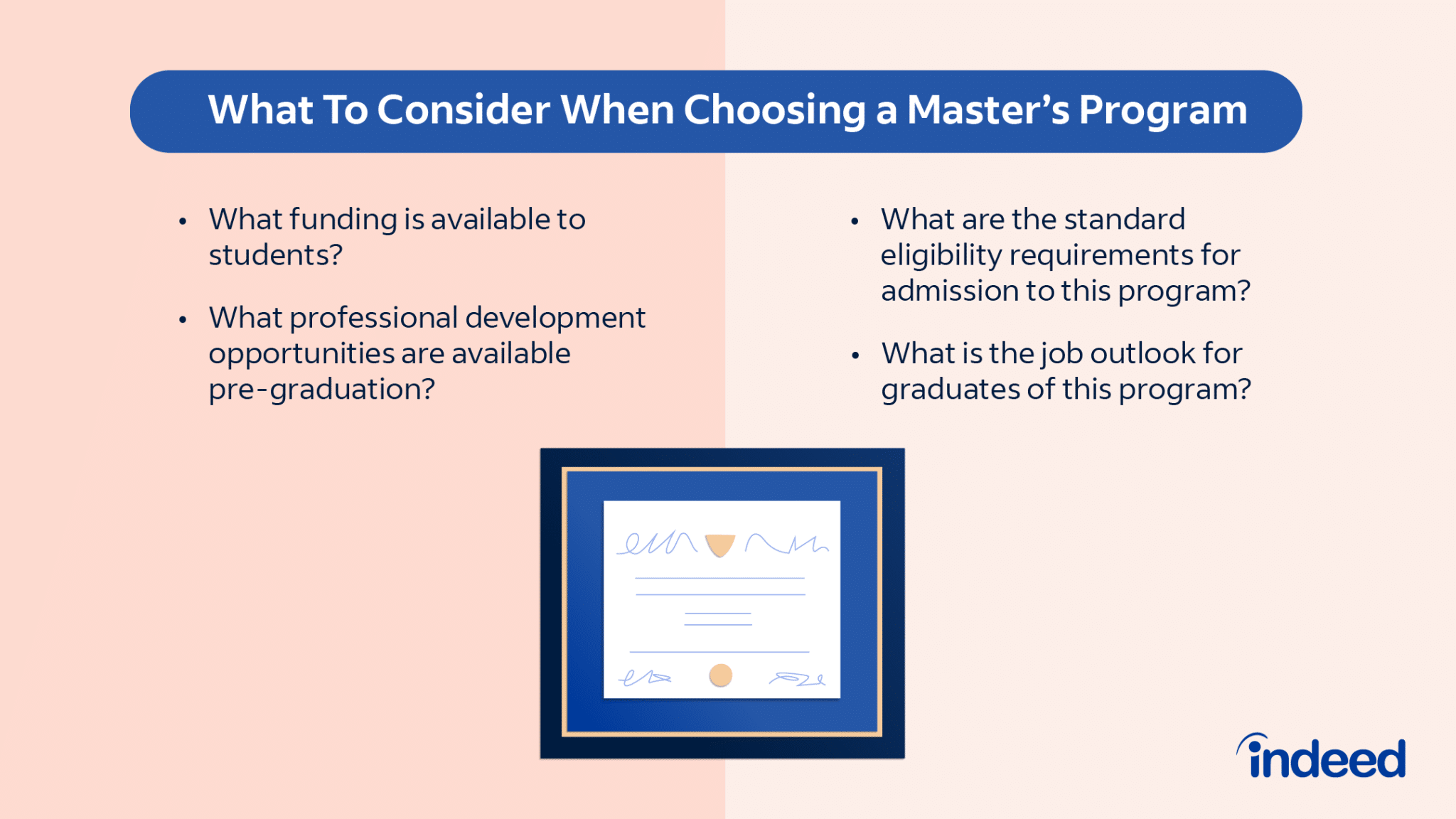 best questions about phd programs