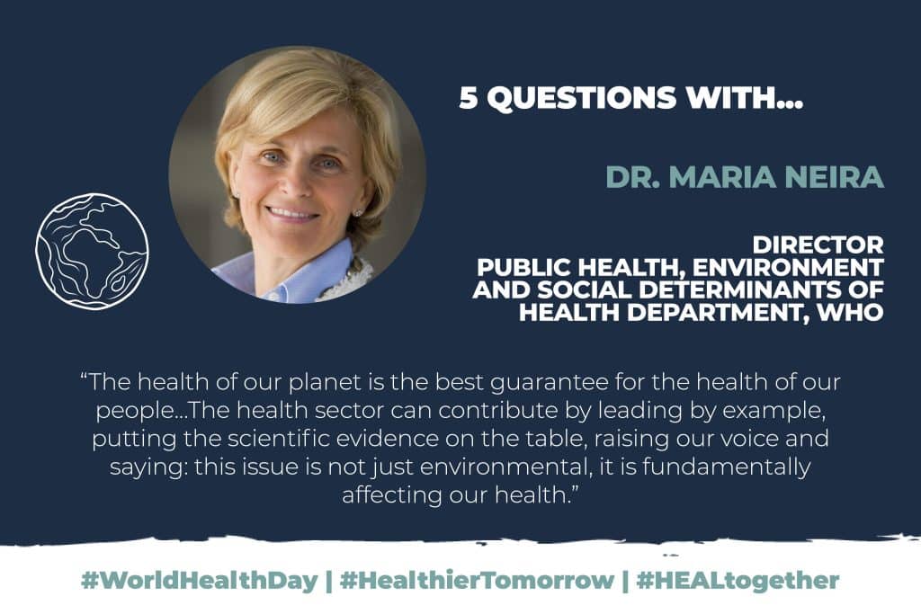 best questions about public health scaled