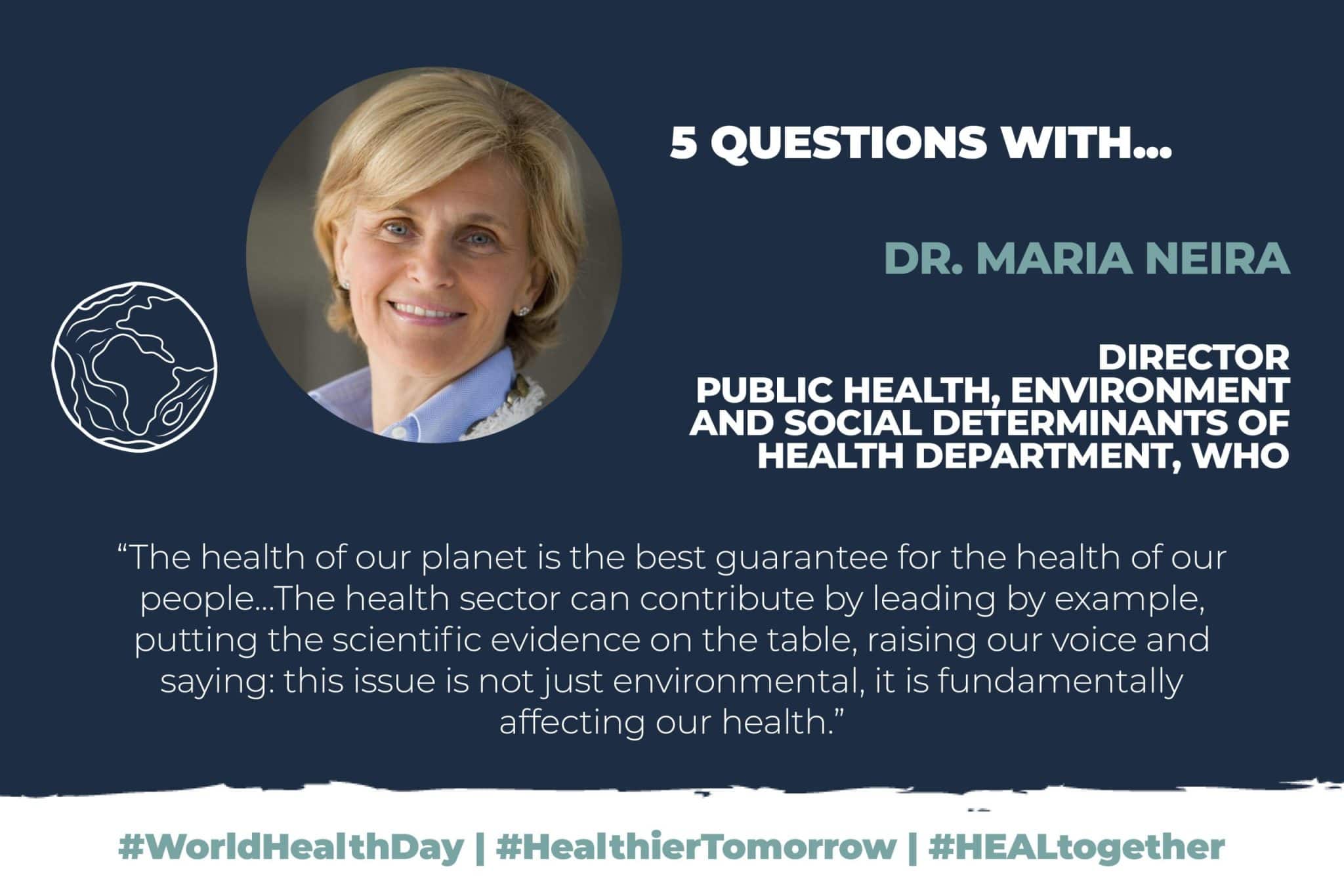 best questions about public health scaled