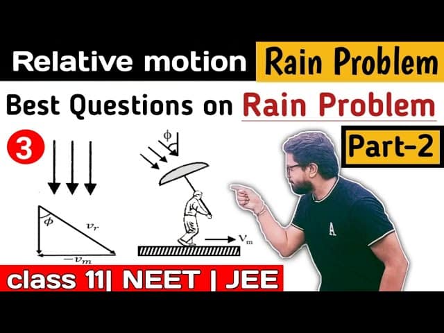 best questions about rain