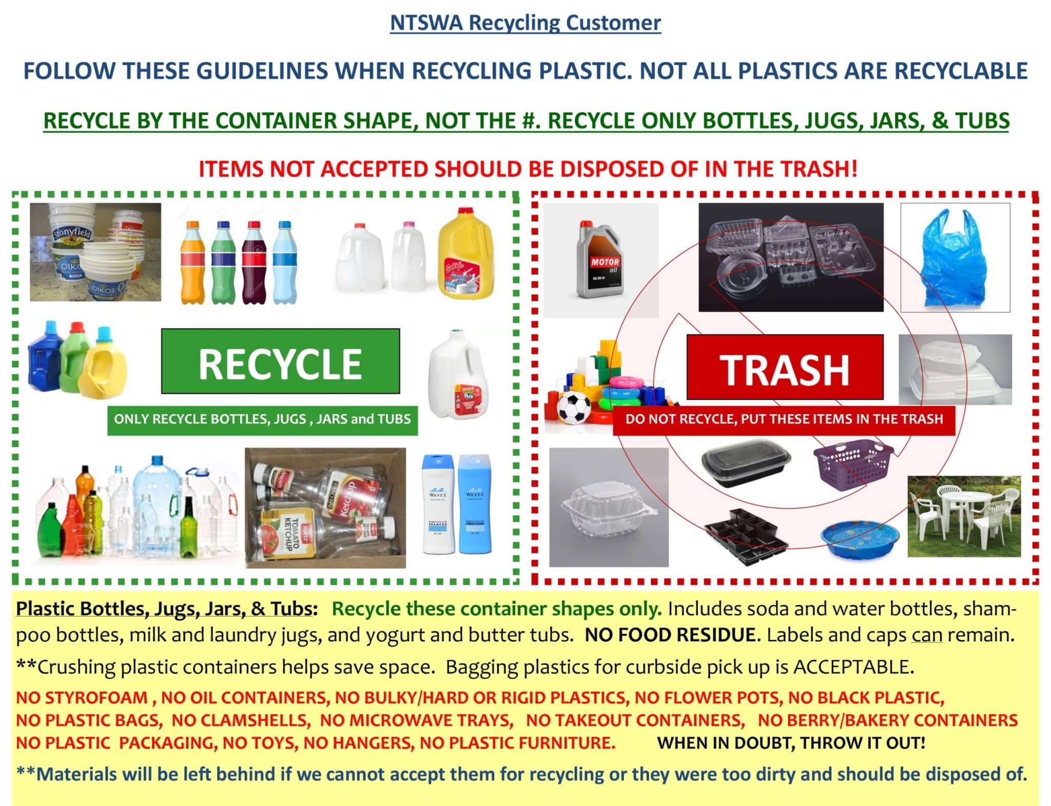 best questions about recycling