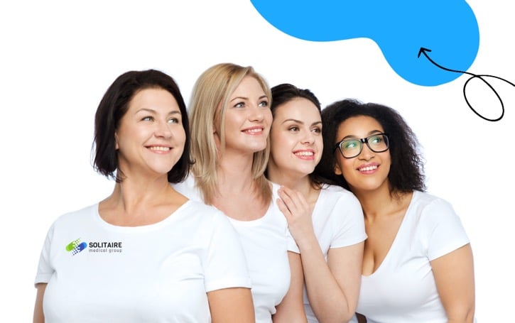 best questions about reproductive rights