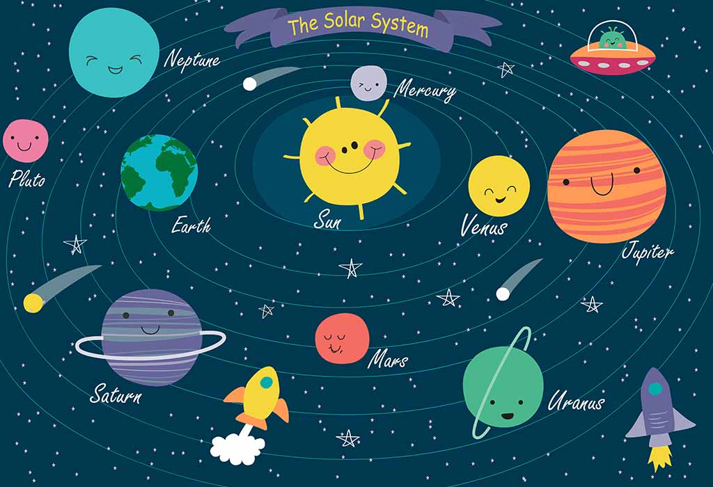 best questions about saturn