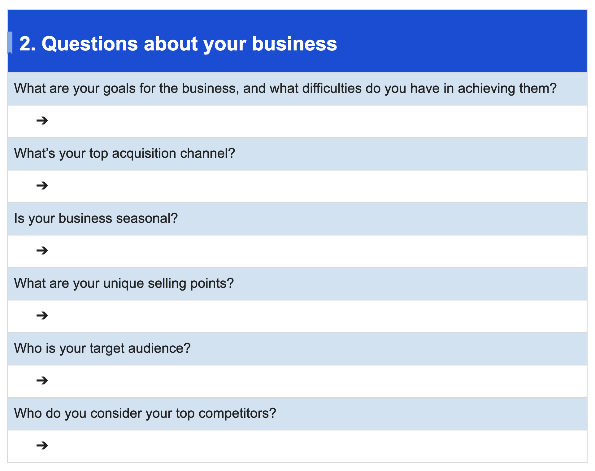 best questions auditors ask clients