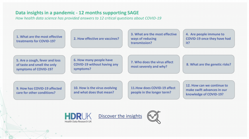 best questions epidemiologists ask