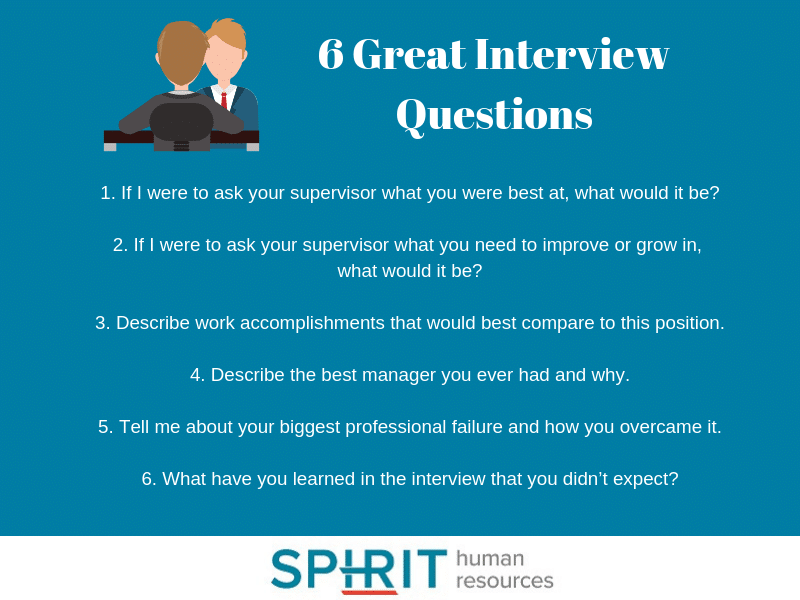 best questions for 3rd interview