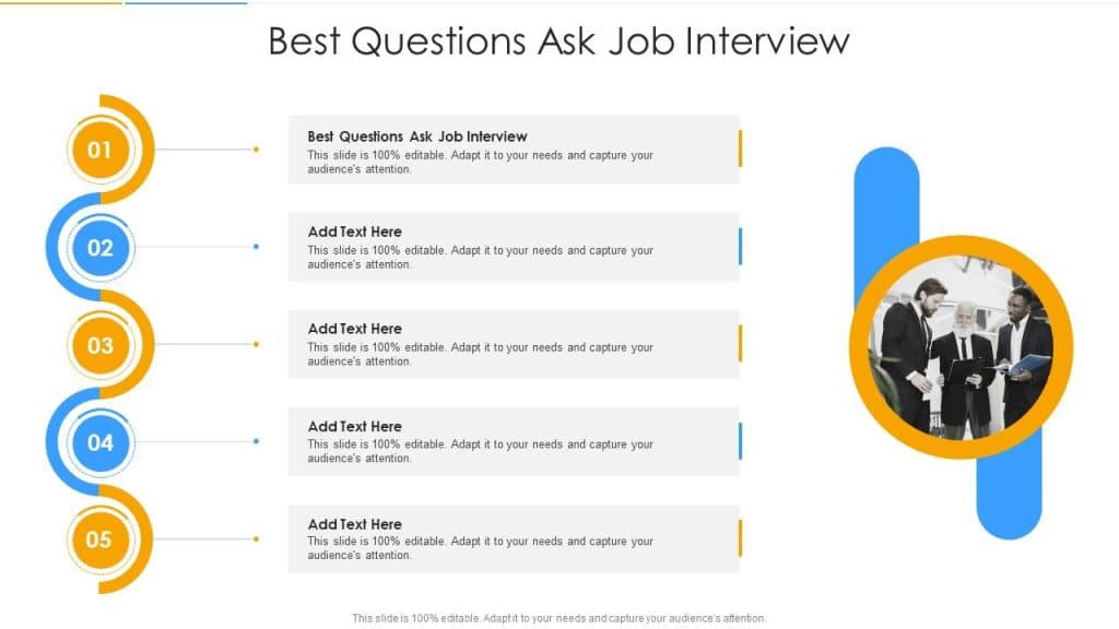 best questions for a presentation