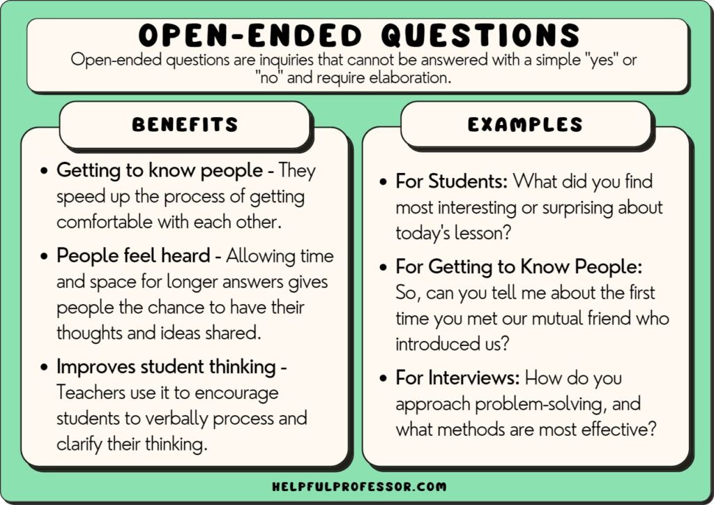 best questions for a professor about their research