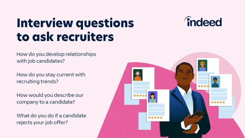 best questions for a recruitment consultant