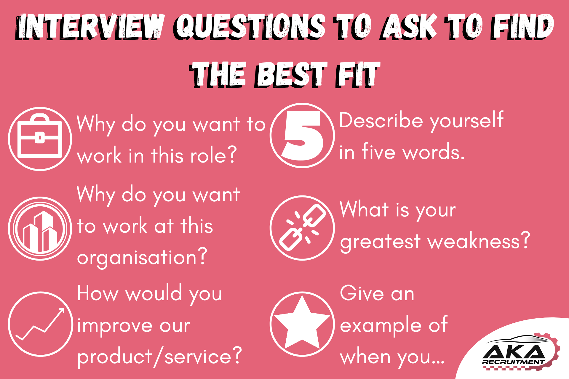 best questions for a