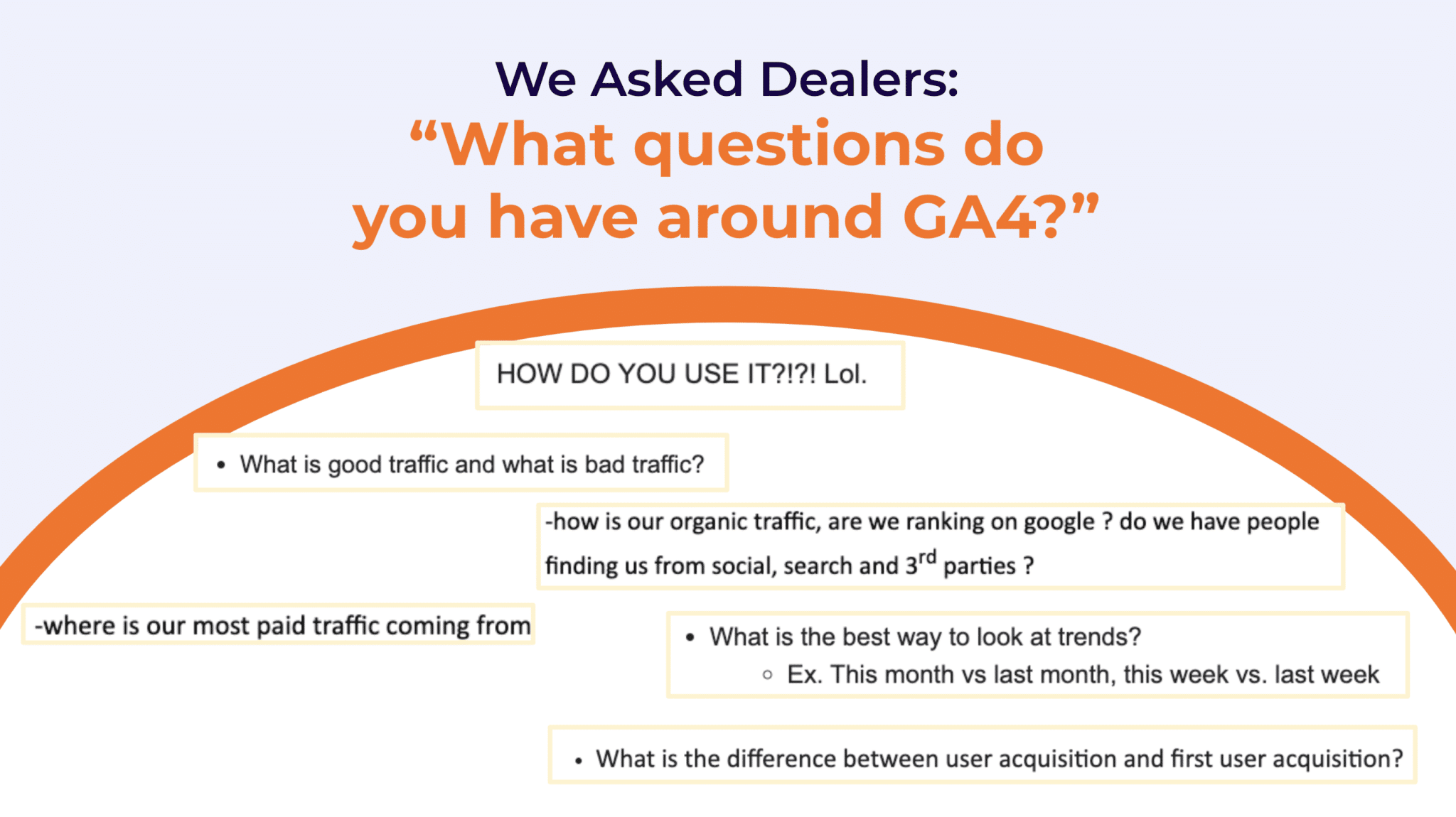 best questions for dealership