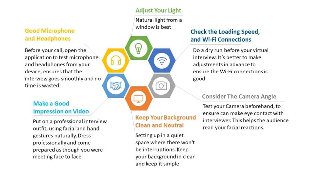 best questions for deloitte interviewer