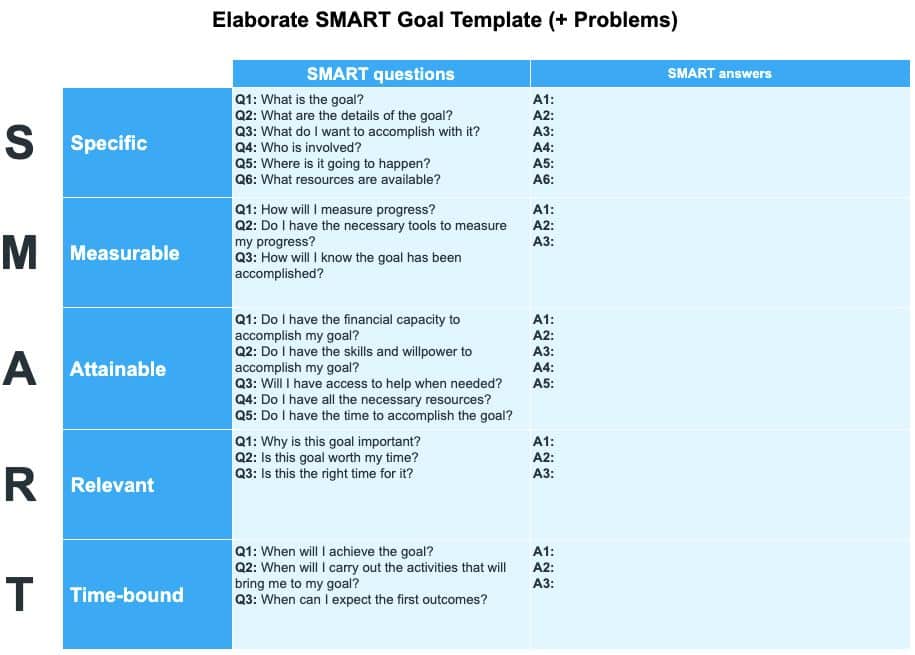 best questions for goal setting