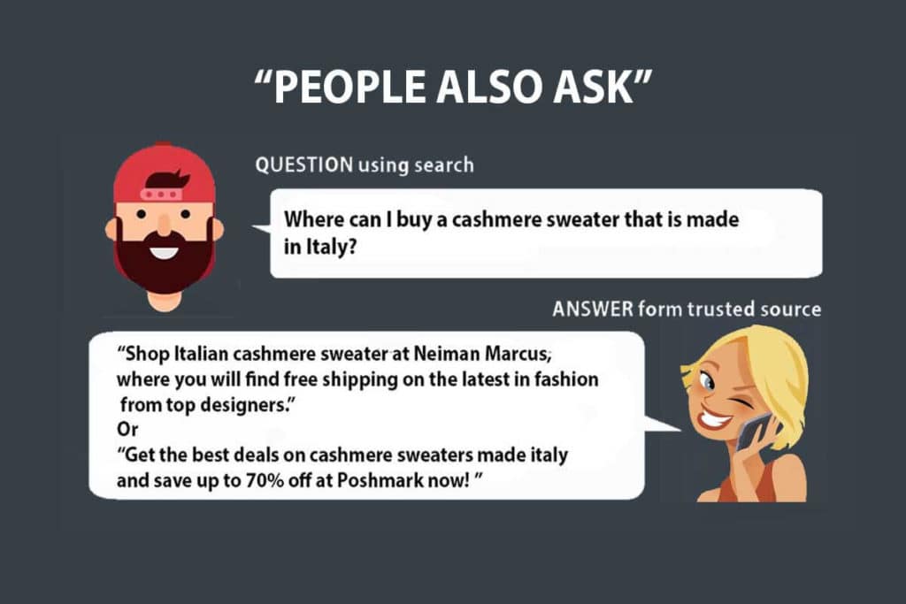 best questions for google now