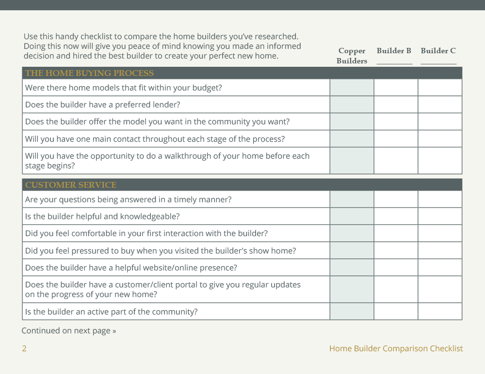 best questions for home builders