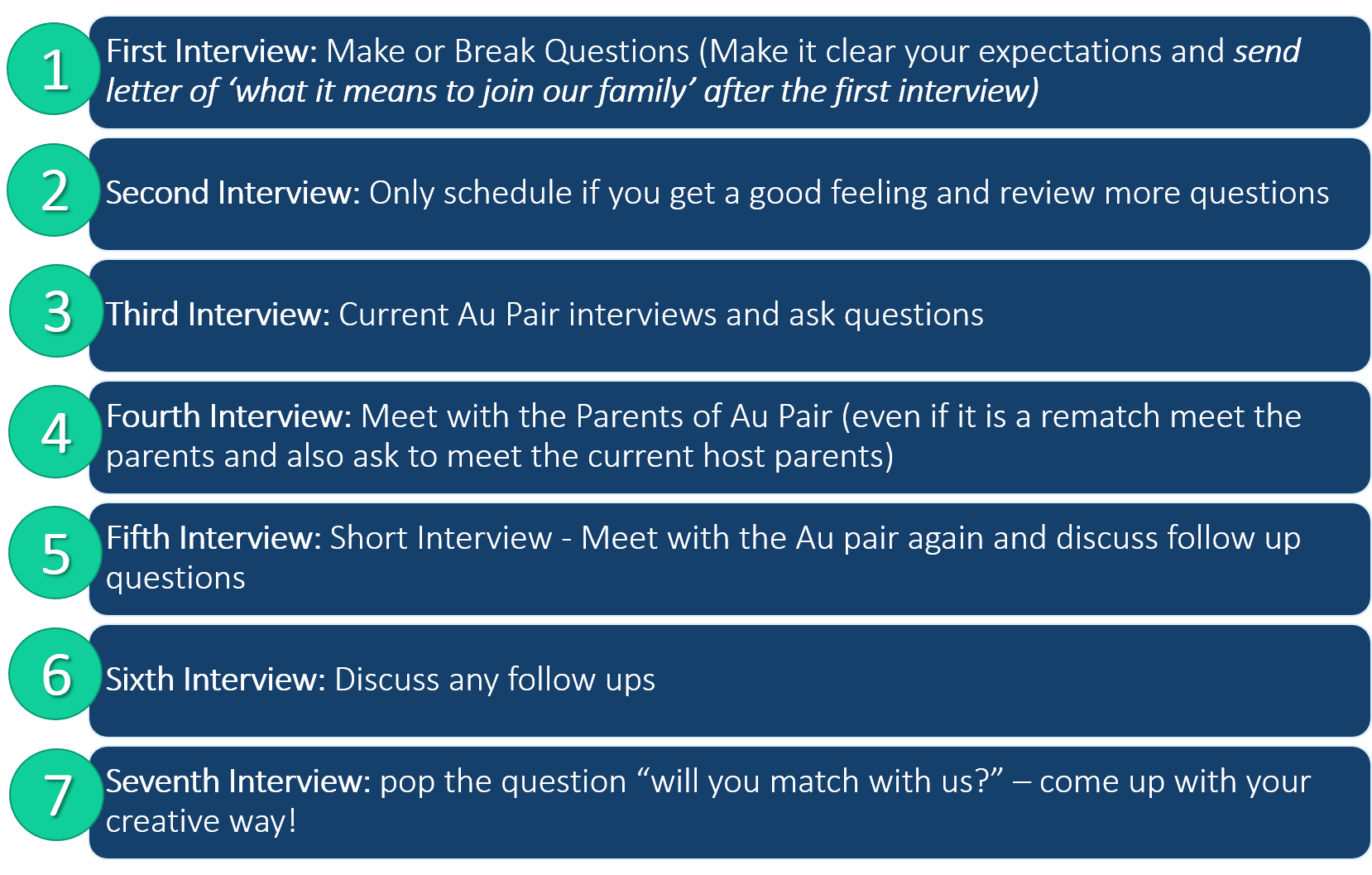 best questions for host family