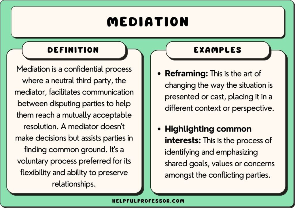 best questions for mediation for custody