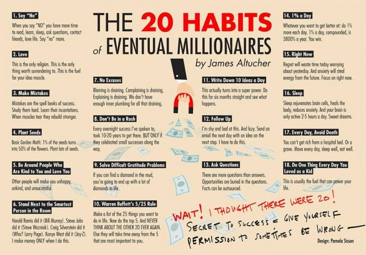 best questions for millionaires