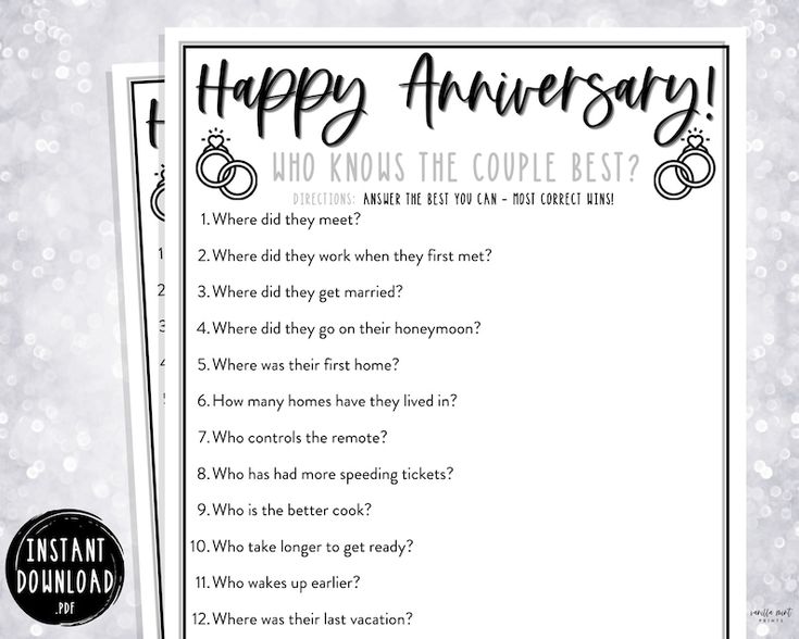 best questions for on anniversary