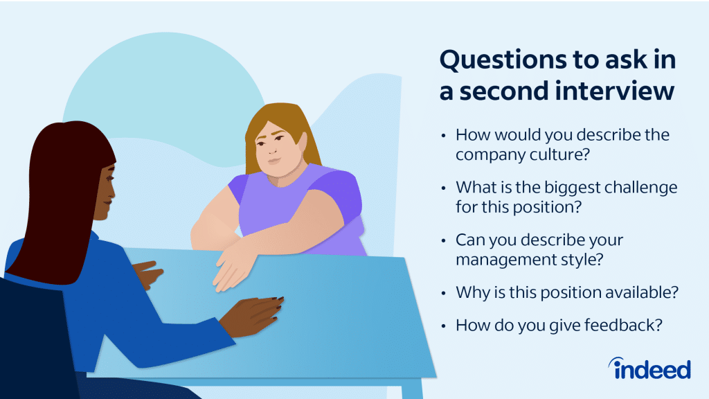 best questions for on second interview for candidate
