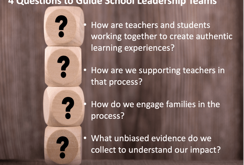 best questions for principals