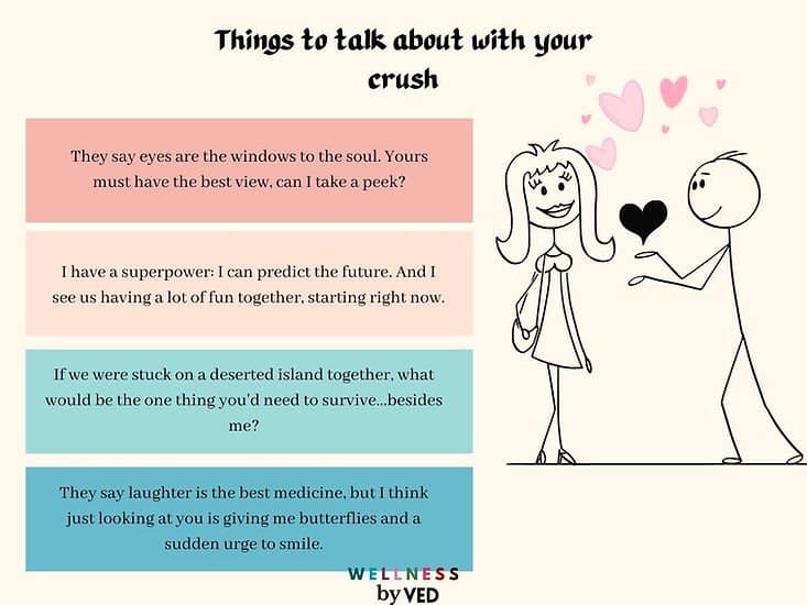best questions for text