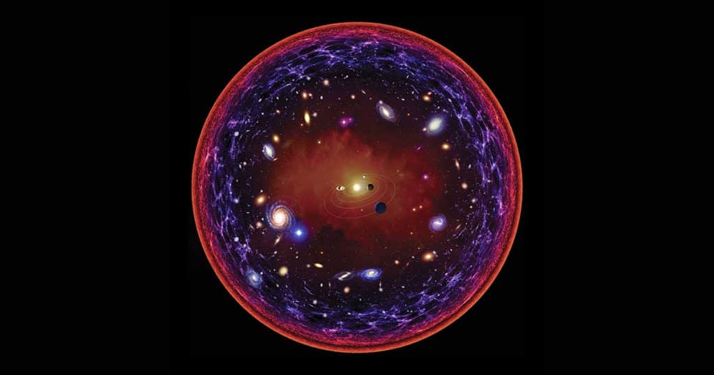 best questions for the universe