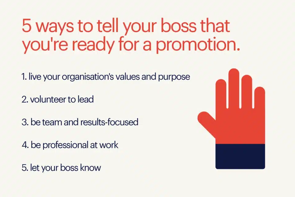 best questions for your boss about growth