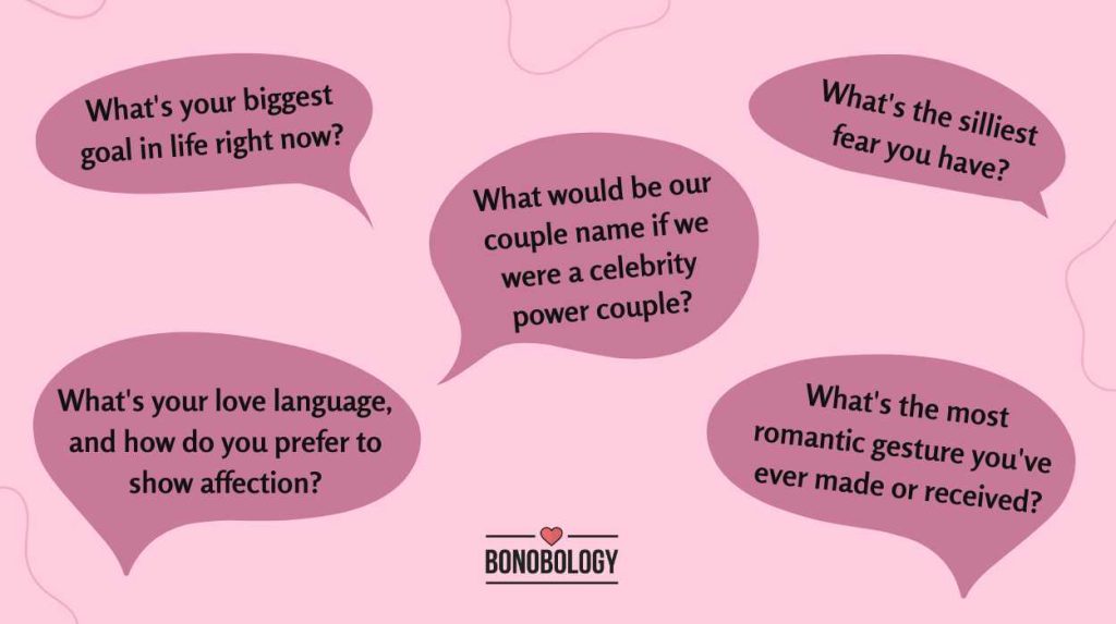 best questions for your boufriend