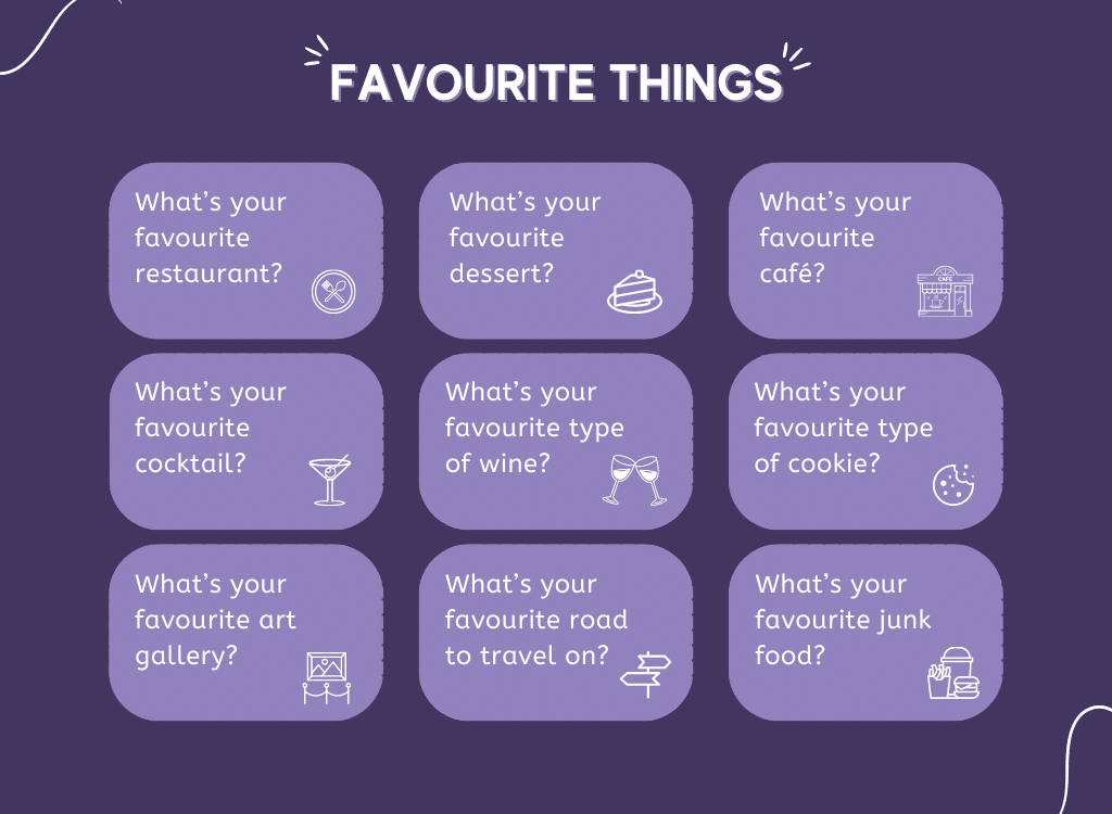 best questions for your character