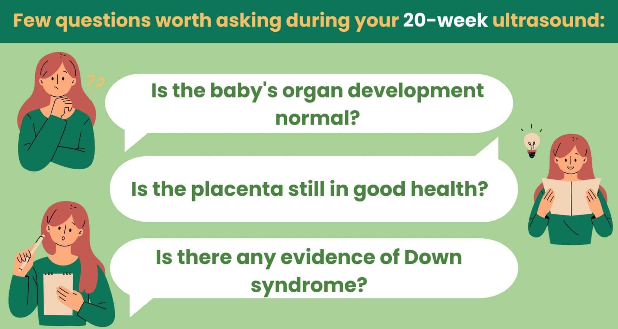 best questions for your first ultrasound