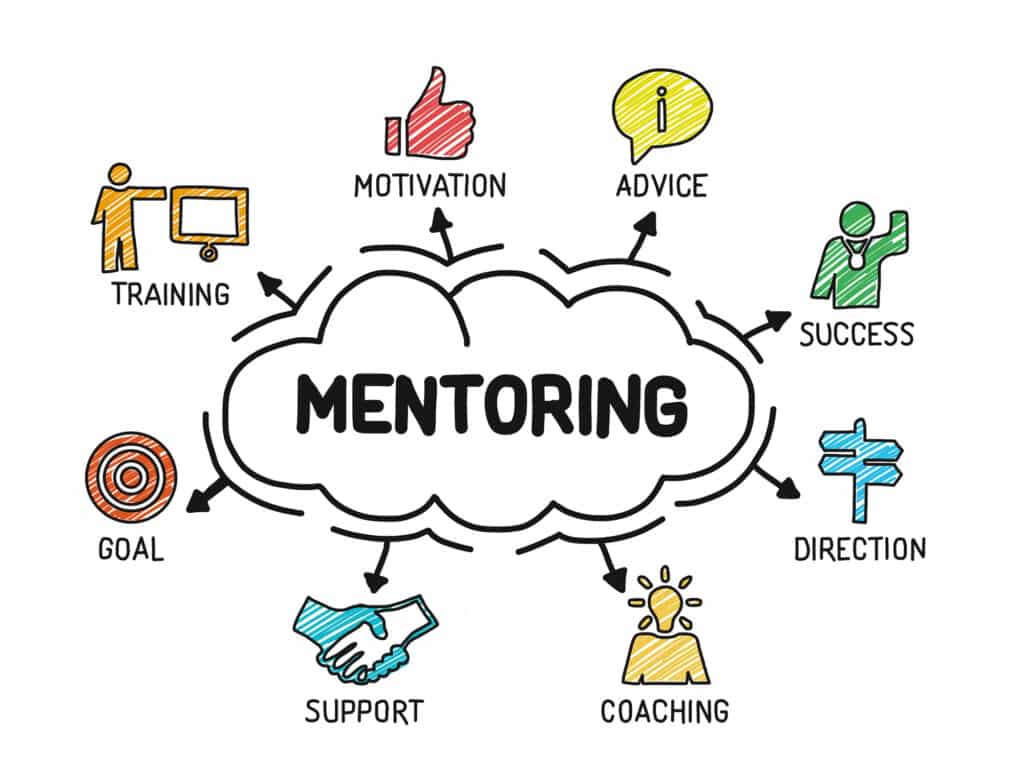 best questions forterns for mentors