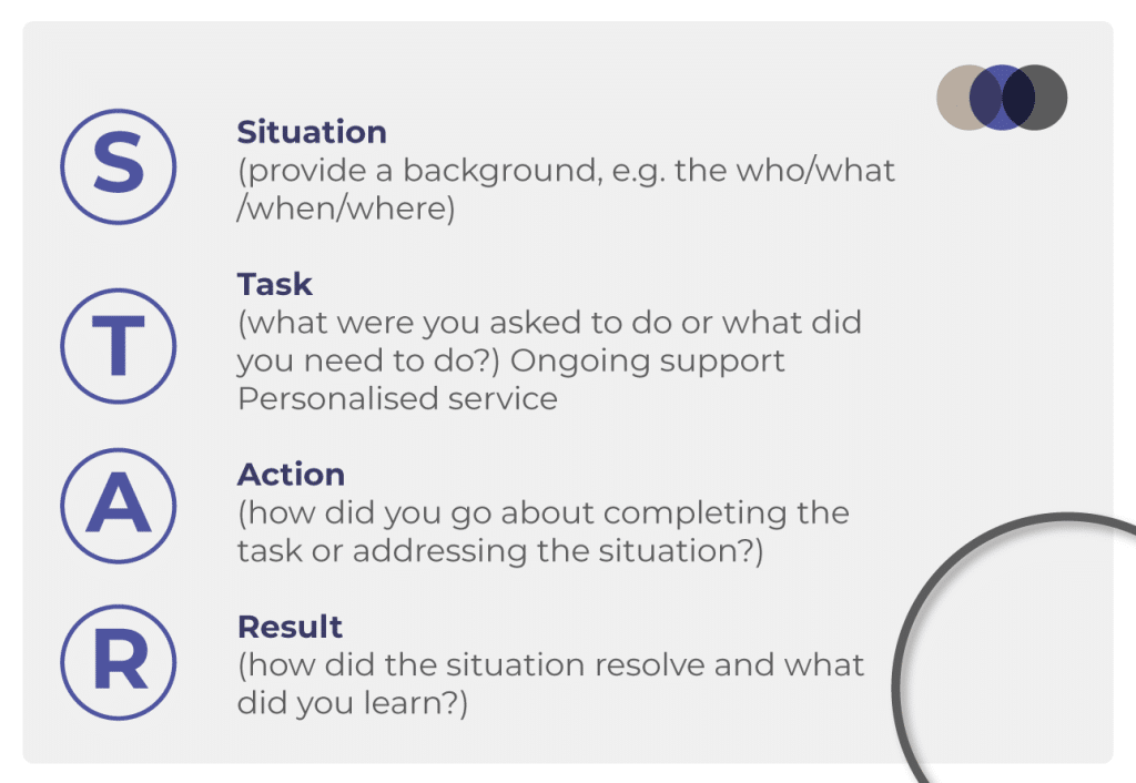 best questions nurses ask patients