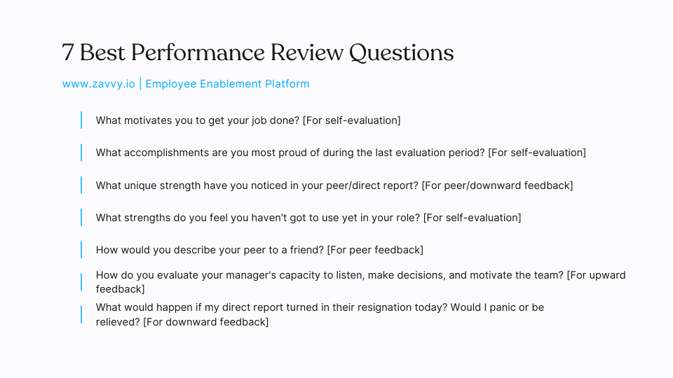 best questions review