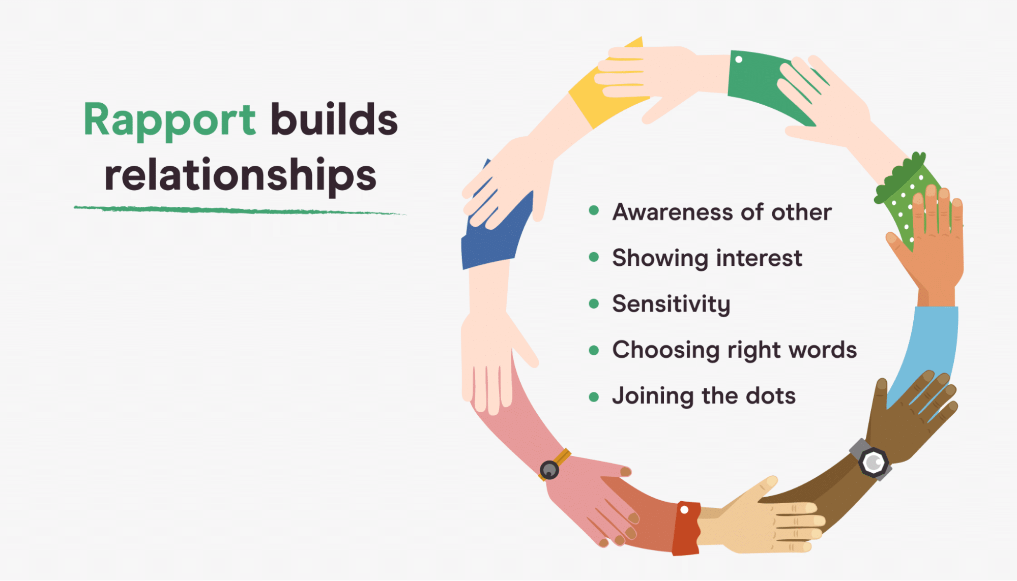 best questions to build rapport with patients